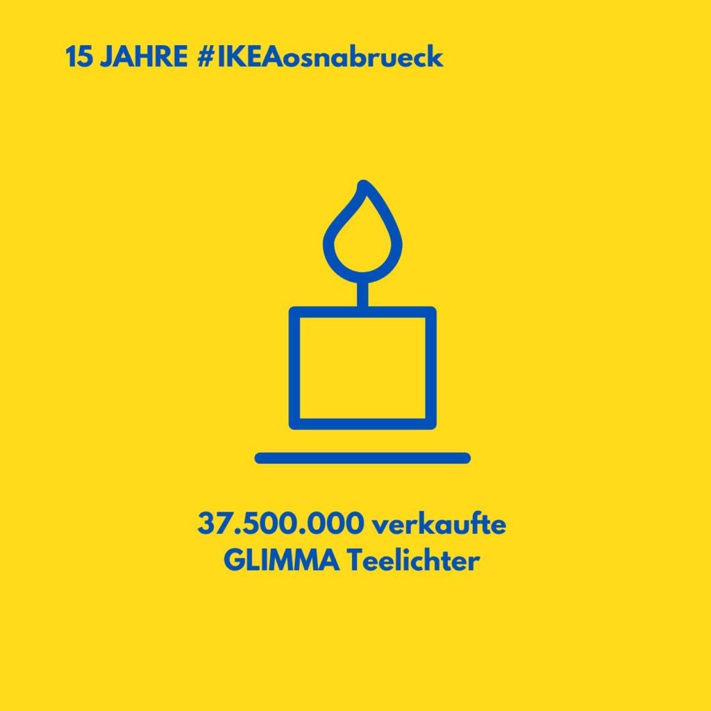15% auf alles bei ikea IKEA Osnabrück: 15 Jahre ein Stückchen Schweden - Skandinavien-Blog